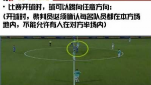 足球比赛开球权确认规则:如何决定哪队率先踏上绿茵征程