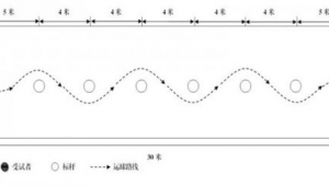 足球在家绕杆算犯规吗？规则细节与争议探讨
