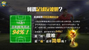 足球比分玩法可以全买吗