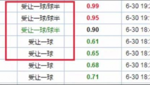 足球盘口是否会随时变,背后因素你了解多少?