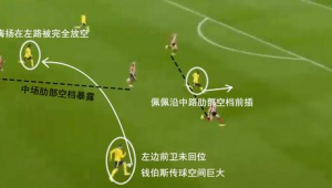 足球控球有时间限制吗