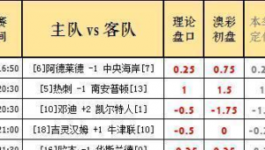 足球竞彩是否包含点数？深度解析竞彩规则奥秘