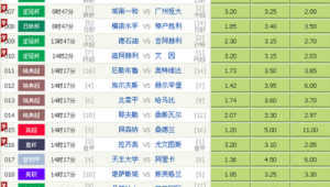 竞彩足球90分钟内算赢吗?规则详解与答案揭秘