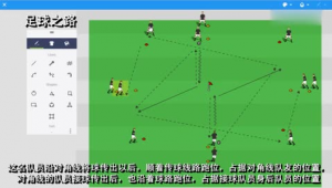 足球跑位用处几何？深度剖析其在比赛中的关键价值