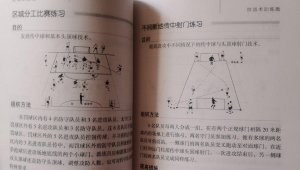 足球基本技术涵盖头顶球吗