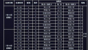 足球赛会出现双位数比分吗？探寻赛场上的极端比分现象