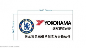 足球俱乐部是否有广告牌？背后隐藏着怎样的商业逻辑与影响？