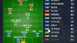 足球中场是否交换场地，背后规则与影响因素全解析