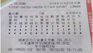 买足球真的能中奖吗？背后真相与风险你了解多少