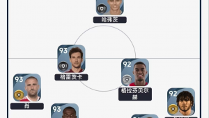 实况足球精选格雷茨卡的最佳放置位置探讨