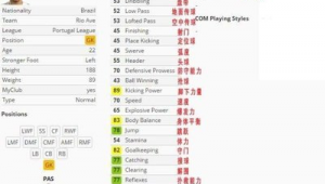 实况足球妖人推荐：门将篇，这些潜力门将不容错过