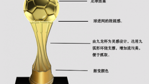 买足球杯不给钱是否违法，这一问题你了解吗