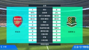 足球比赛是否存在控球率？探讨控球率在足球比赛中的意义与影响