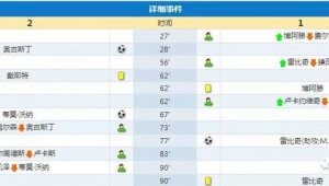 足球能否单卖进球数？探讨足球进球数售卖的可能性