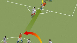 足球自己半场内是否存在越位?规则解读与实例分析