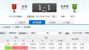 足球竞彩平局算胜负吗？一文带你彻底搞清楚