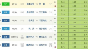 足球竞彩现在还能买吗?带你深入了解其现状与风险