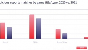 电子竞技足球是否存在假赛现象？真相究竟如何？