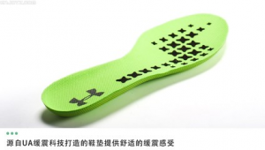 足球鞋缓震鞋垫哪款最好，全方位测评助你找到最佳选择