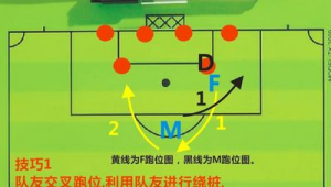 足球压到线算进球吗？规则解读与争议探讨