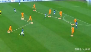 足球后卫：掌控比赛节奏，稳固防线担当？