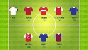 足球中后卫能否过半场？解析其能力与赛场实际情况