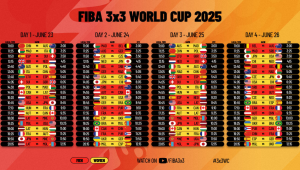 足球世界杯分组：究竟是机遇均等的赛场，还是暗藏玄机的布局？