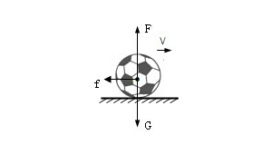 踢出去的足球摩擦力像哪：地面的羁绊与空气的轻抚