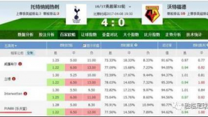 足球让球怎么看哪对让，掌握技巧轻松判断比赛走向