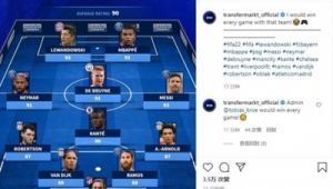 FIFA足球世界佩莱厉害吗？实力究竟如何令人关注