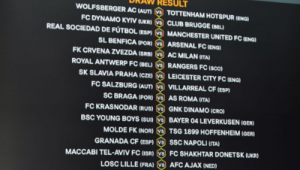 足球32强包含16强吗？深度解析世界杯晋级逻辑奥秘