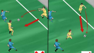 足球比赛中能否空翻接球？这一问题引发的思考