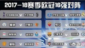 足球四大联赛究竟是哪四大联赛，你知道吗？