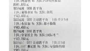 串足球胆没中能否得钱?一文详解其中关键门道