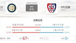 竞彩足球米兰高赔查看途径揭秘