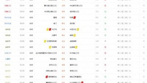 2020年有足球大赛吗？今年足球赛事情况大揭秘