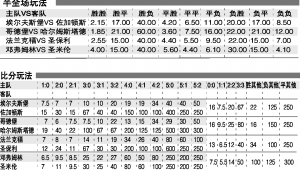 足球竞彩能否退票？这一问题你了解多少