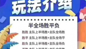 27号足球赛事哪场会出现平胜情况令人期待