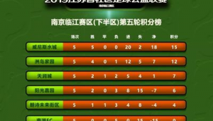 足球联赛排名算体彩吗