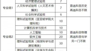 大学足球选科容易过吗？是轻松通关还是颇具挑战？
