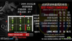 买足球总进球数,点球是否计入这一问题的深度剖析