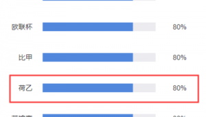 足球翻倍计划真能长久盈利？背后真相令人深思
