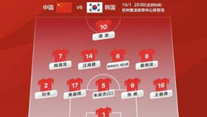 焦点解密:本次足球队比赛八强究竟花落谁家?